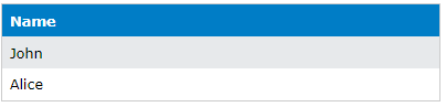 SQL Nested Query