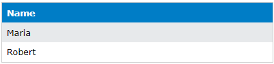 SQL Nested Query